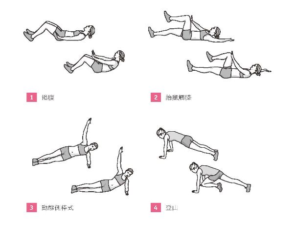 50組在家徒手健身腹腿臀計畫_腹部訓練