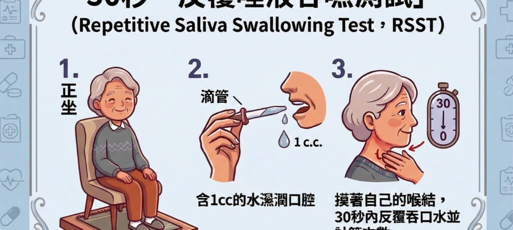 翻越長照最難的一座山   找回由口進食的幸福人生