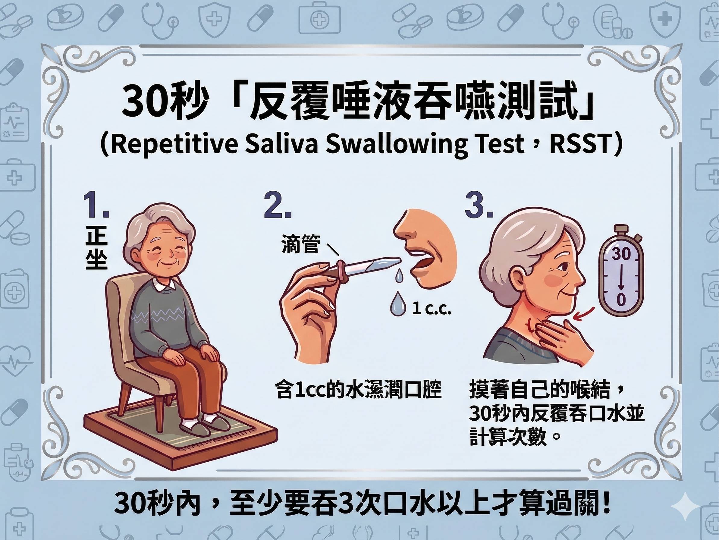 翻越長照最難的一座山   找回由口進食的幸福人生