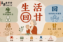 走進藝文與自然的療癒：北市聯醫推動「社會處方箋」醫囑，屢獲永續獎項肯定