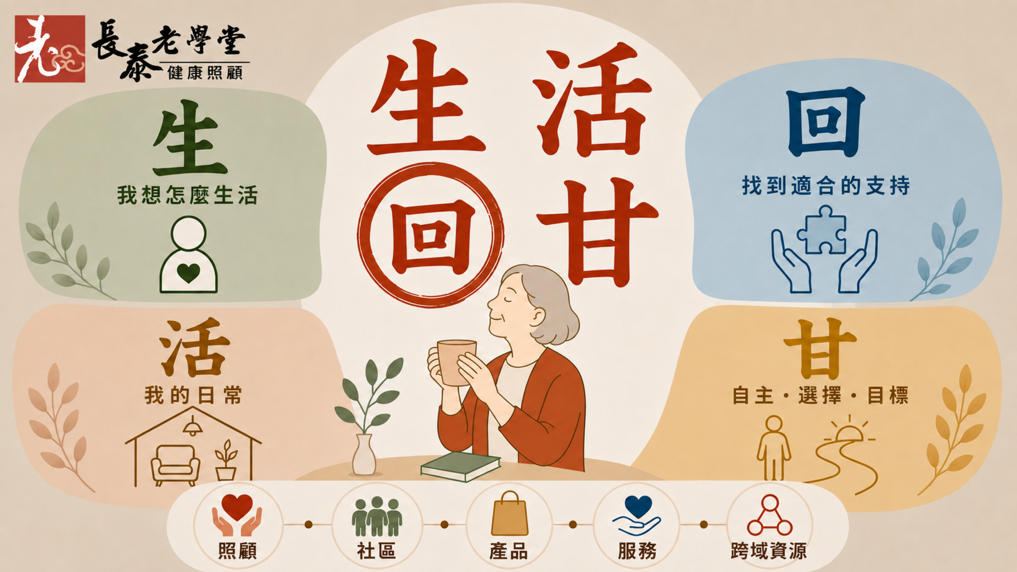 「生活回甘」，讓生活在年齡與能力改變之後，仍然保有自己的滋味